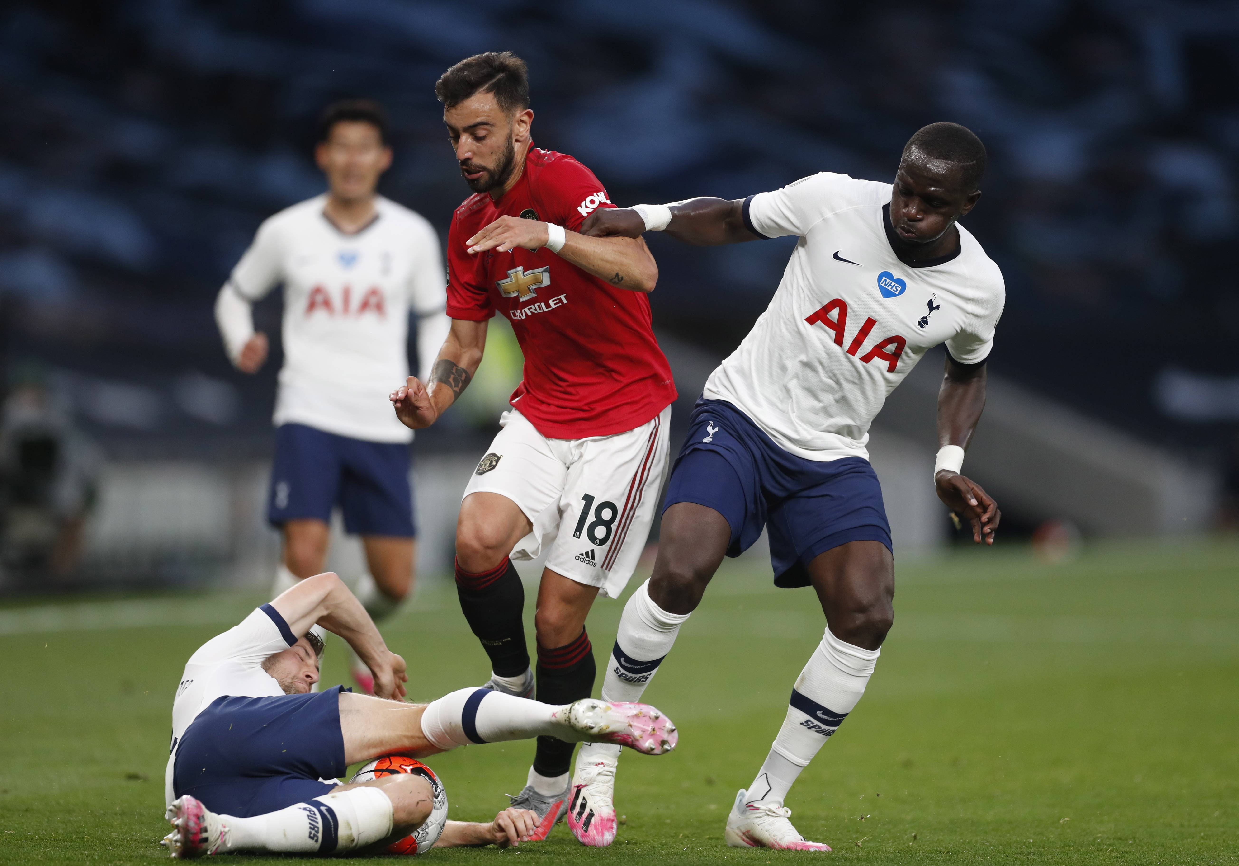 市场适应 市场适应